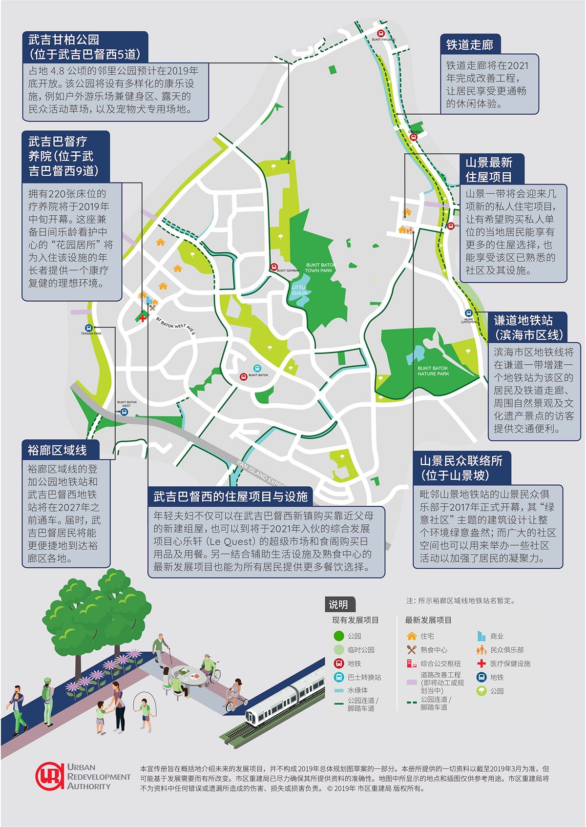 Bukit Batok Master Plan