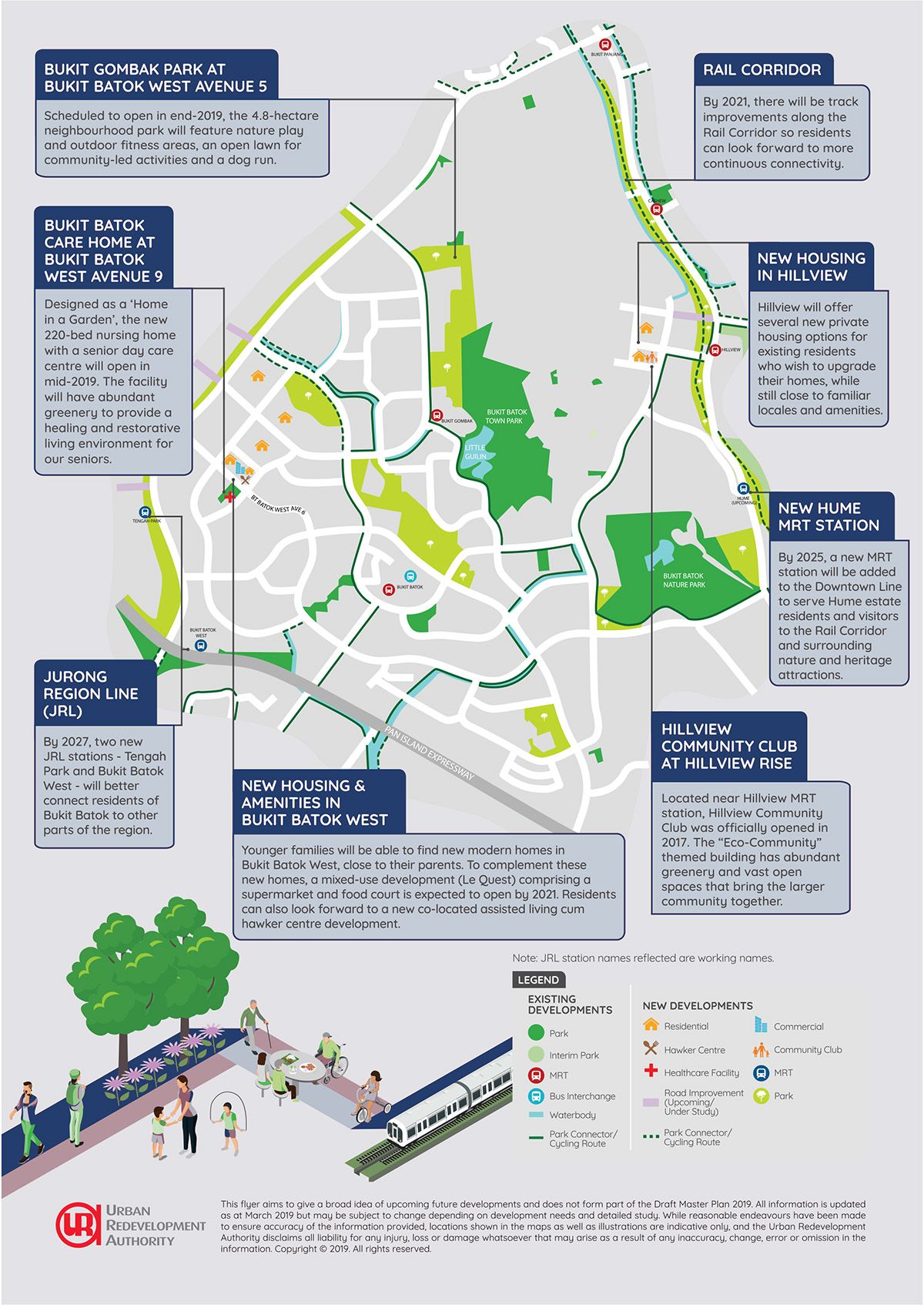 Bukit Batok Master Plan